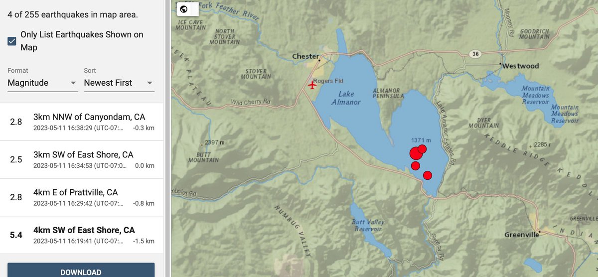 Danielle Madugo tweet media