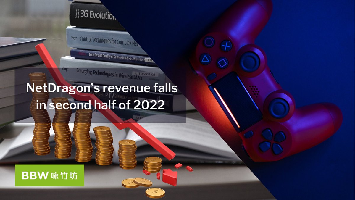 WorksBamboo's tweet photo. NetDragon’s revenue fell 1.5% in the second half of last year, reversing a 26% rise in the first half.
Read more:
https://t.co/vpipG7J4kl
#bambooworks #Promethean #MerlynMind #ExplainEverything #education #Tencent #games #NetEase #NetDragon
https://t.co/MR1CywcM9G https://t.co/2CsMYxDqhJ