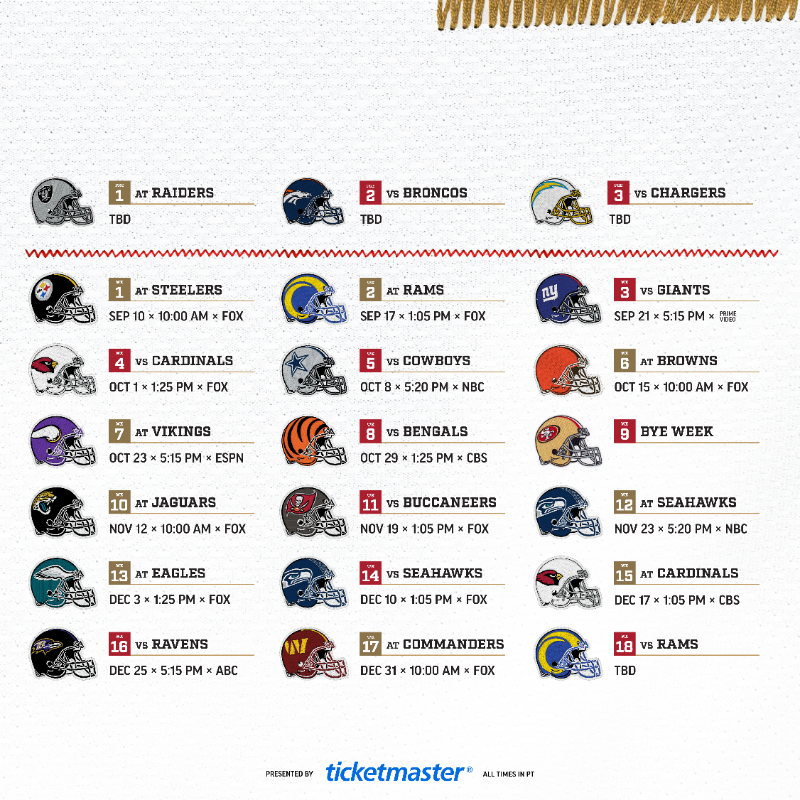 49ers's tweet photo. It's Up! 

@Ticketmaster | #FTTB