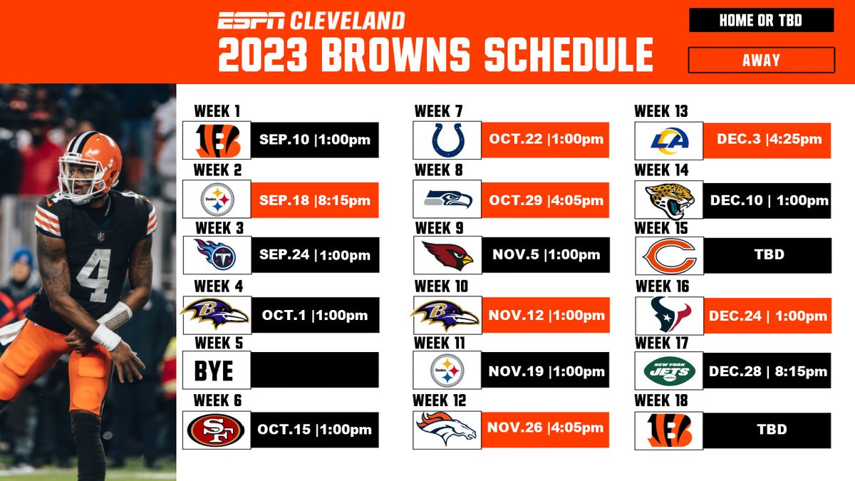 The #Browns schedule is out. Thoughts? Record prediction?