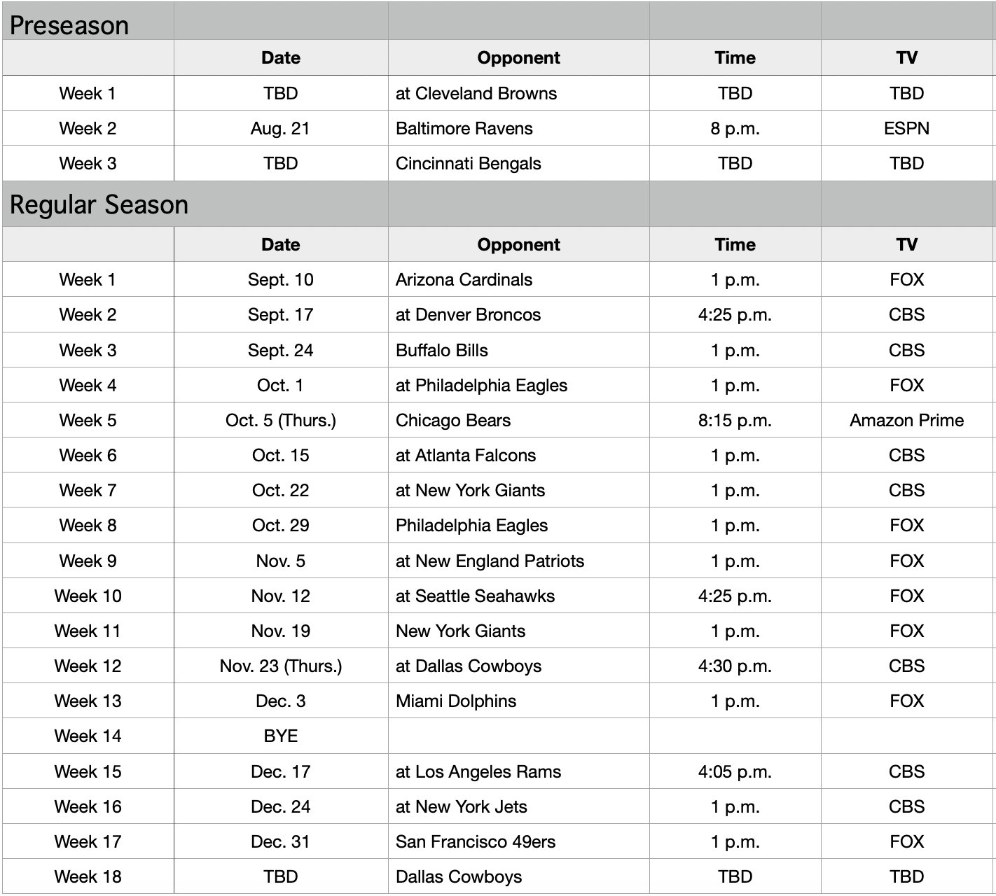 Browns Preseason Schedule 2024 Ilse Rebeca