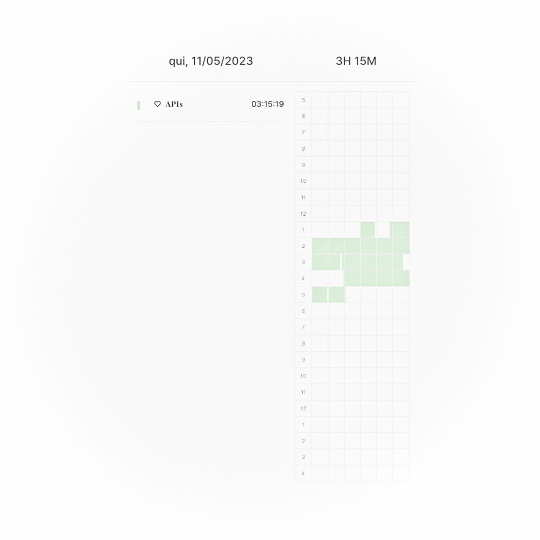 muminstudy's tweet image. ⠀⠀✧*。꒰ #studylog | 11.O5.23 ꒱ ˘◡˘

andei me ausentando um pouquinho do twitter, mas não se preocupem, eu estou bem! só tirando um tempo para colocar umas coisas em dia. hoje eu rendi muito e estou extremamente satisfeita com isso! 🤲🏻💓