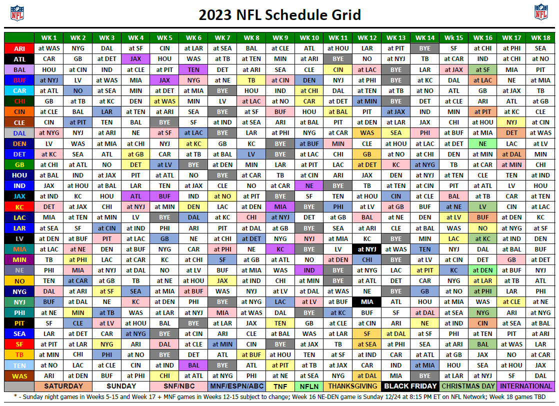 NFL Research on X: '