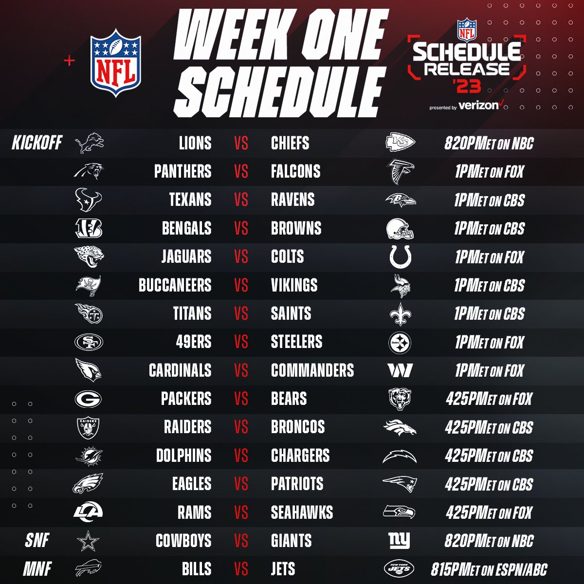 nfl week one