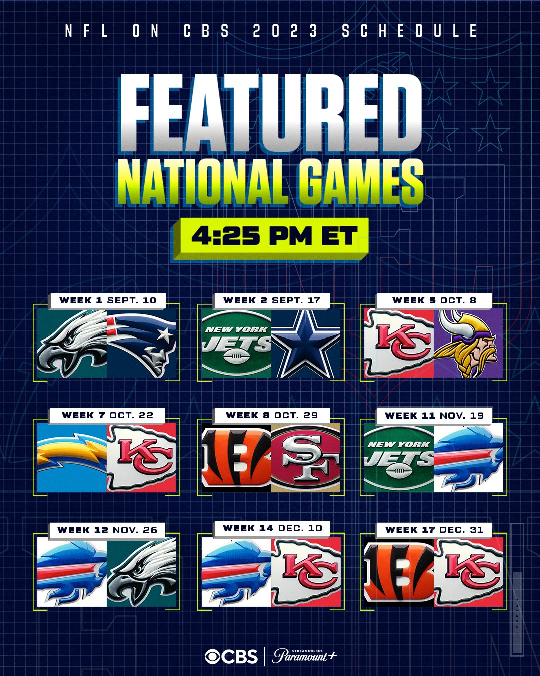 nfl games on cbs this weekend