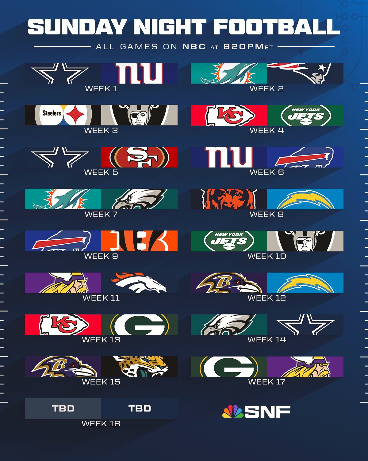 nfl games on nbc today