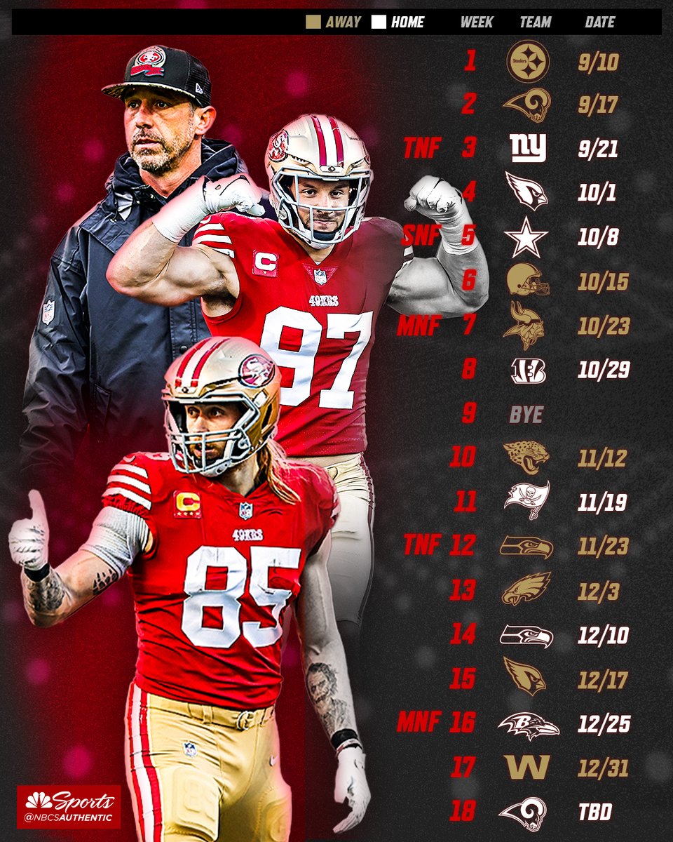 The 49ers’ 2023-24 schedule is here 🤩

@maioccoNBCS breaks down everything you need to know about the upcoming season bit.ly/3BlnojM