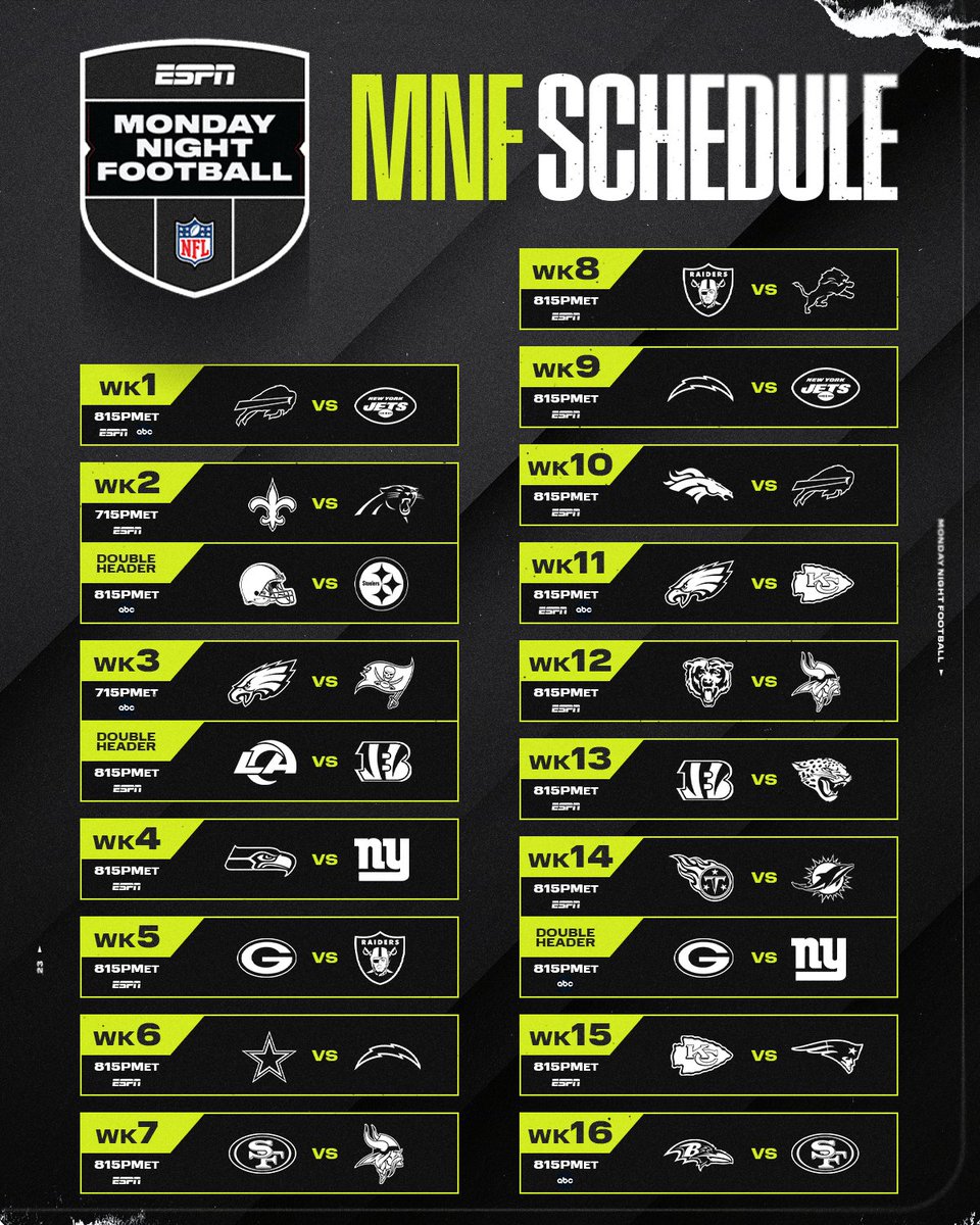 NFL Monday Night Football Schedule on ESPN