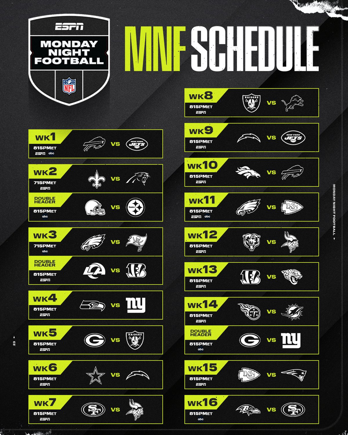 NFL Monday Night Football Schedule 2022 