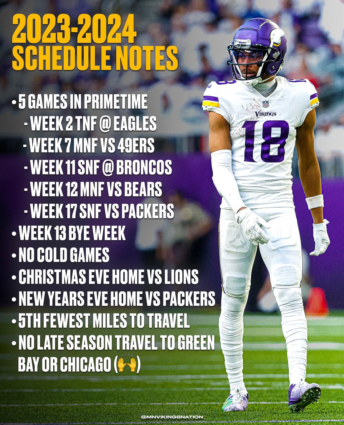 Vikings Nation On Twitter How Are We Feeling About The 2023 2024 Schedule Vikings Fans vikings-nation-on-twitter-how-are-we-feeling-about-the-2023-2024-schedule-vikings-fans