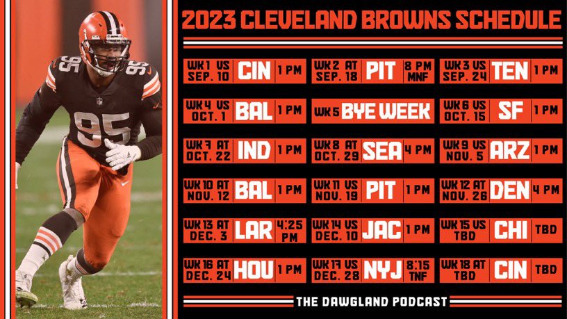 Cleveland Browns 2023 NFL mock draft bye week edition