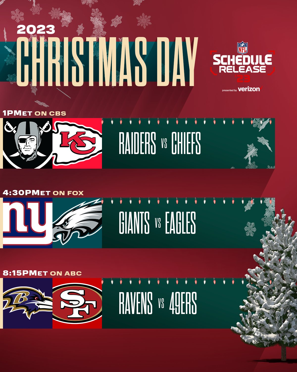 Christmas Day 2025 Squares Super Bowl Pool Site