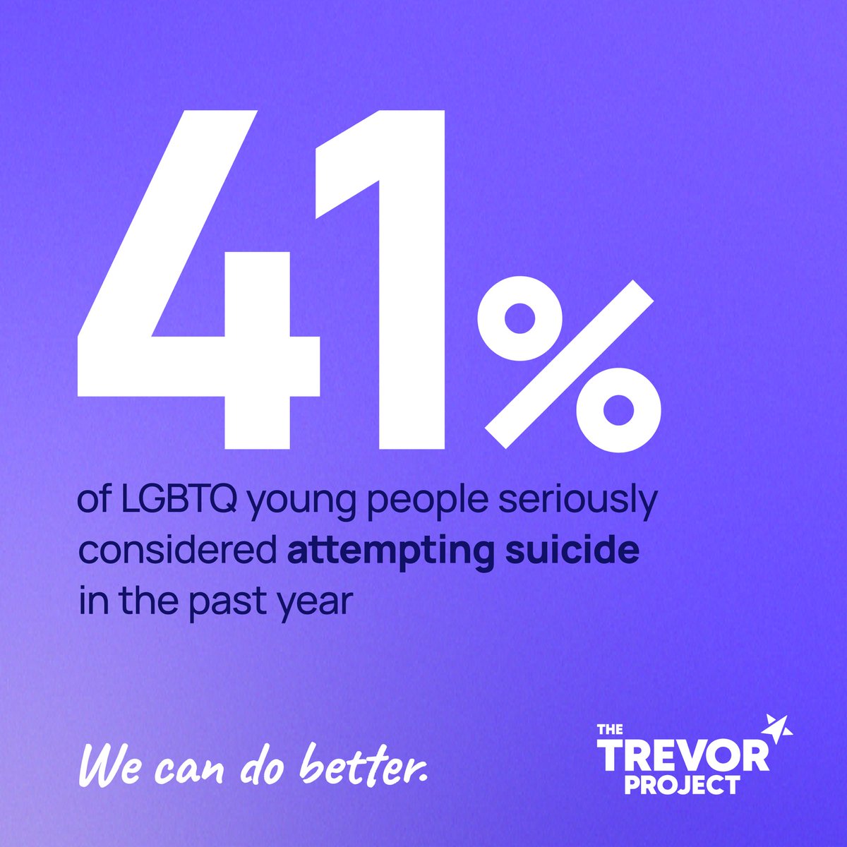 A1: Our nation is facing a #YouthMentalHealth crisis right now + this is especially true for LGBTQ young people. We released our 5th annual U.S. National Survey on 5/1, which found 41% of LGBTQ young people seriously considered suicide in the last year. #ElevateTheConvo