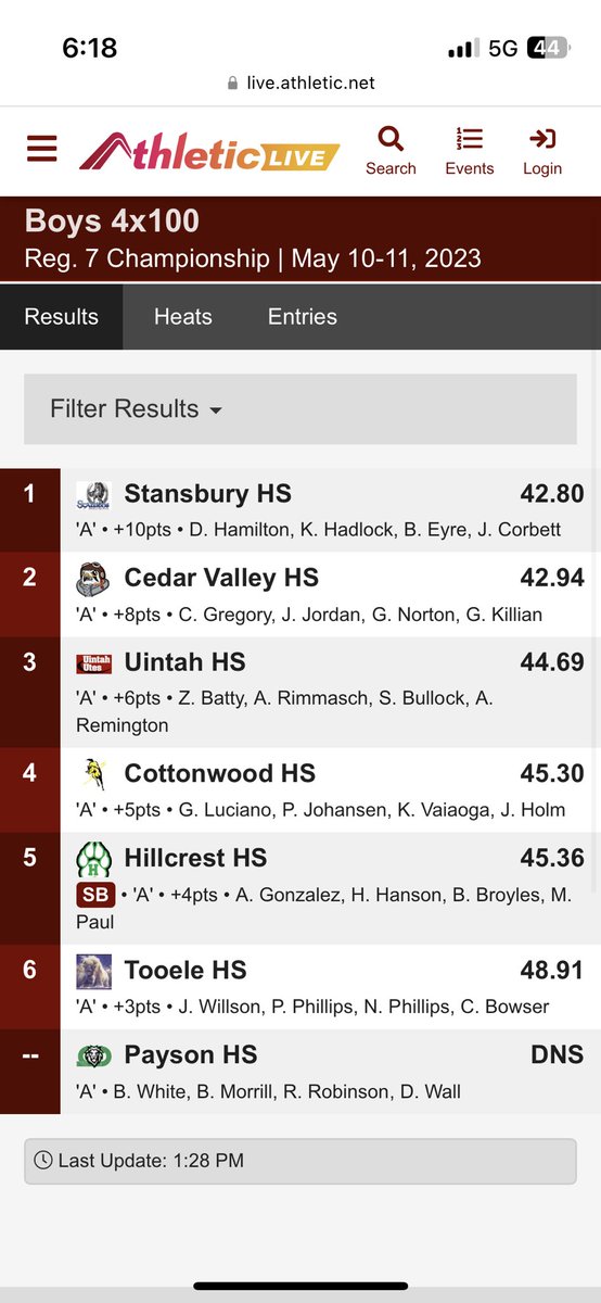 Dylan Hamilton tweet media