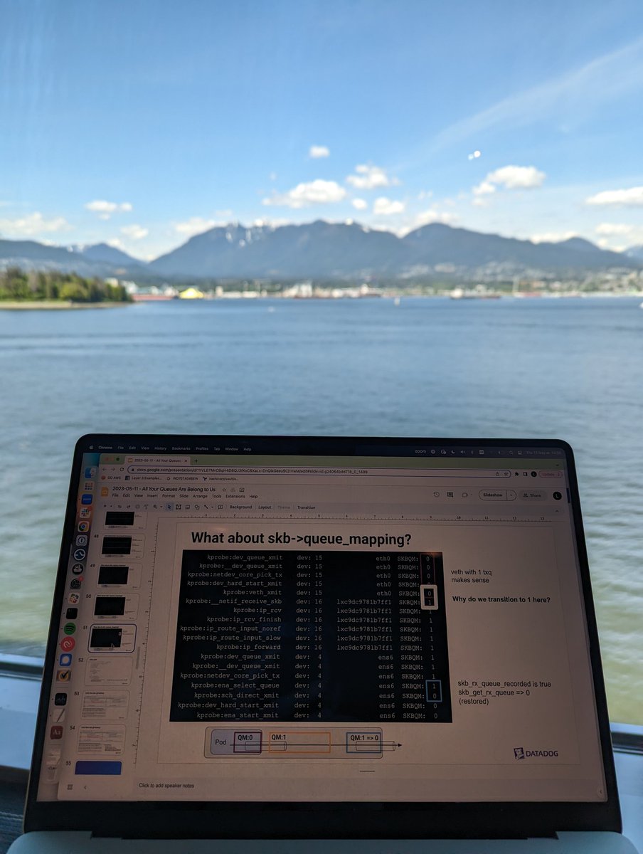 Laurent Bernaille tweet media