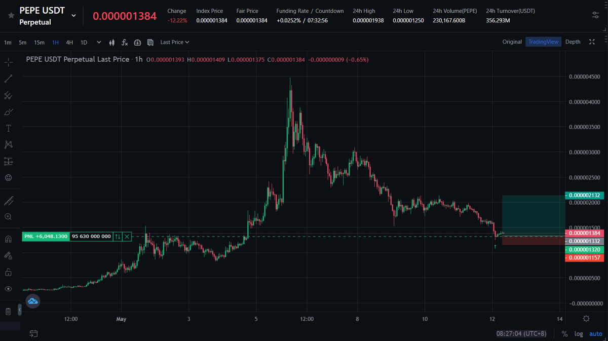 Eric Cryptoman tweet media
