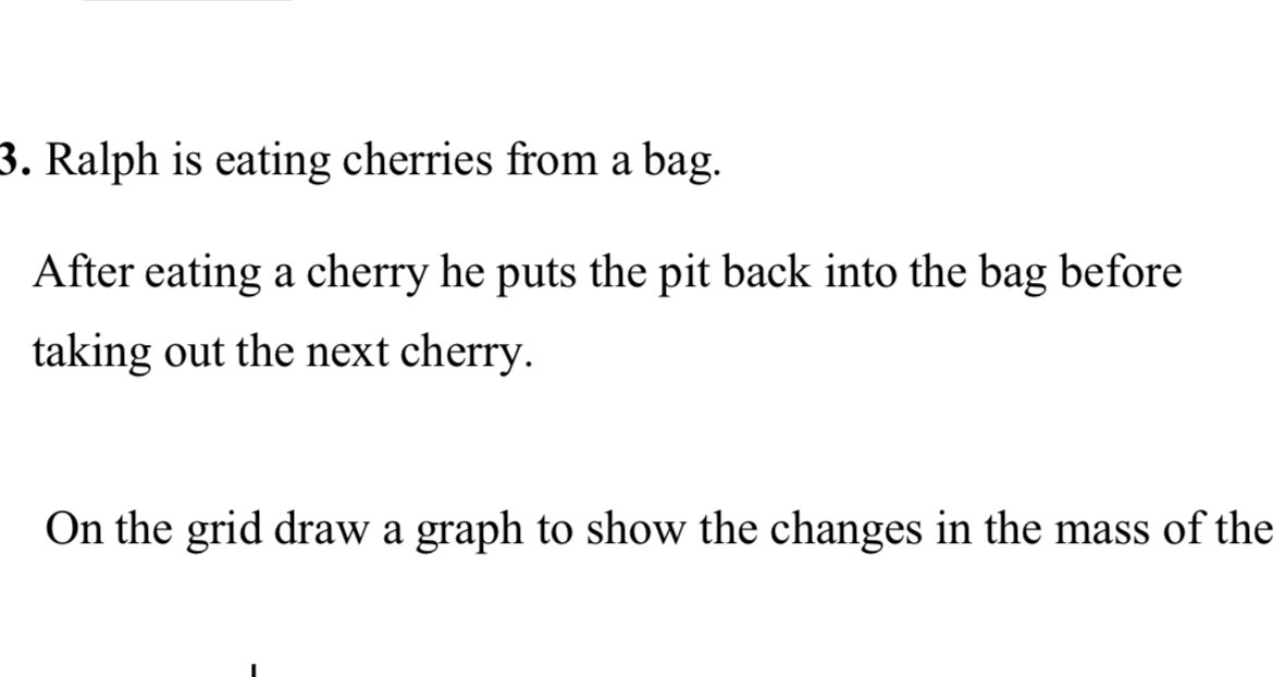 audible gasps of disapproval when students read this problem