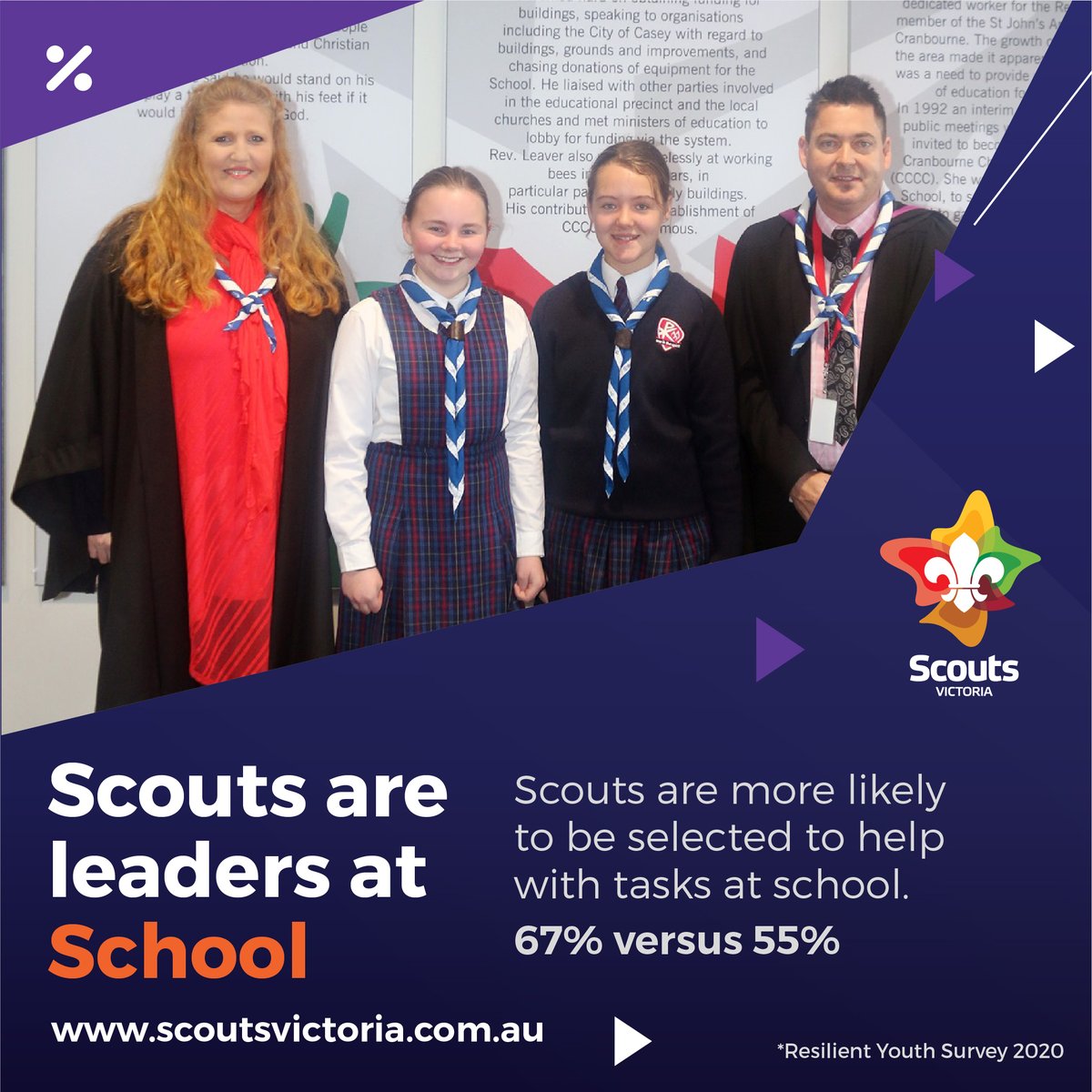 At Scouts Victoria, we believe that all our Scouts are natural leaders.

We empower our youth to make decisions, take the lead, and learn by doing. We also let them know that it's okay to make mistakes, as it's all part of the learning process.

#scoutsvictoria #beascout