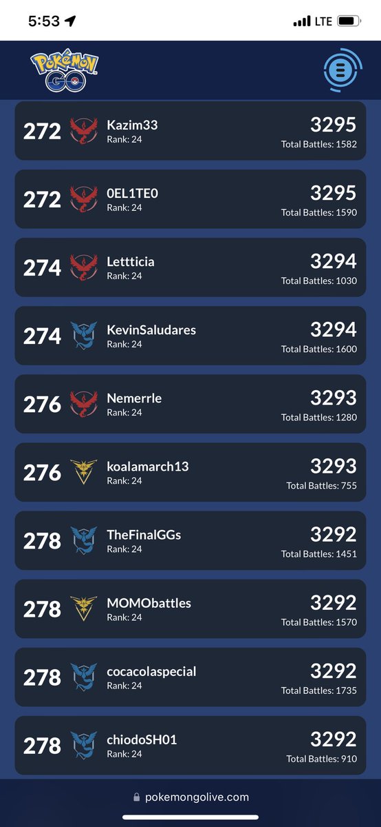 KevinSaludares's tweet image. I guess I’m auditioning to become a future Ultra League Specialist. 😅😂😇

3300+ elo this season  ✅

#GBL #battlers #PokemonGoPvP