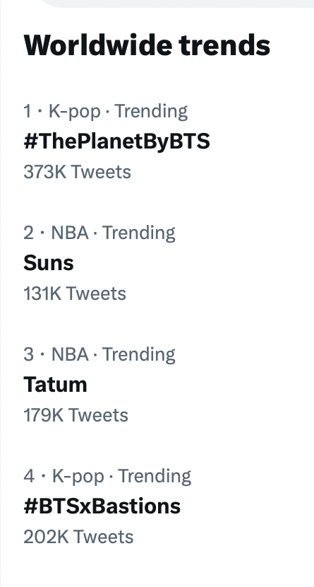 WORLDMUSICAWARD's tweet photo. #BTS take over top twitter trends at #1 worldwide with #ThePlanetBYBTS!💪 🪐💥🥇🌎🔥👑👑👑👑👑👑👑💜  
🎧: https://t.co/0UVDoUI1uN 
Dance Cover: https://t.co/fA4r1yzgsV…  

#BTSxBastions
OT7 OST OUT NOW  
THE PLANET OUT NOW https://t.co/PhghRH66dB