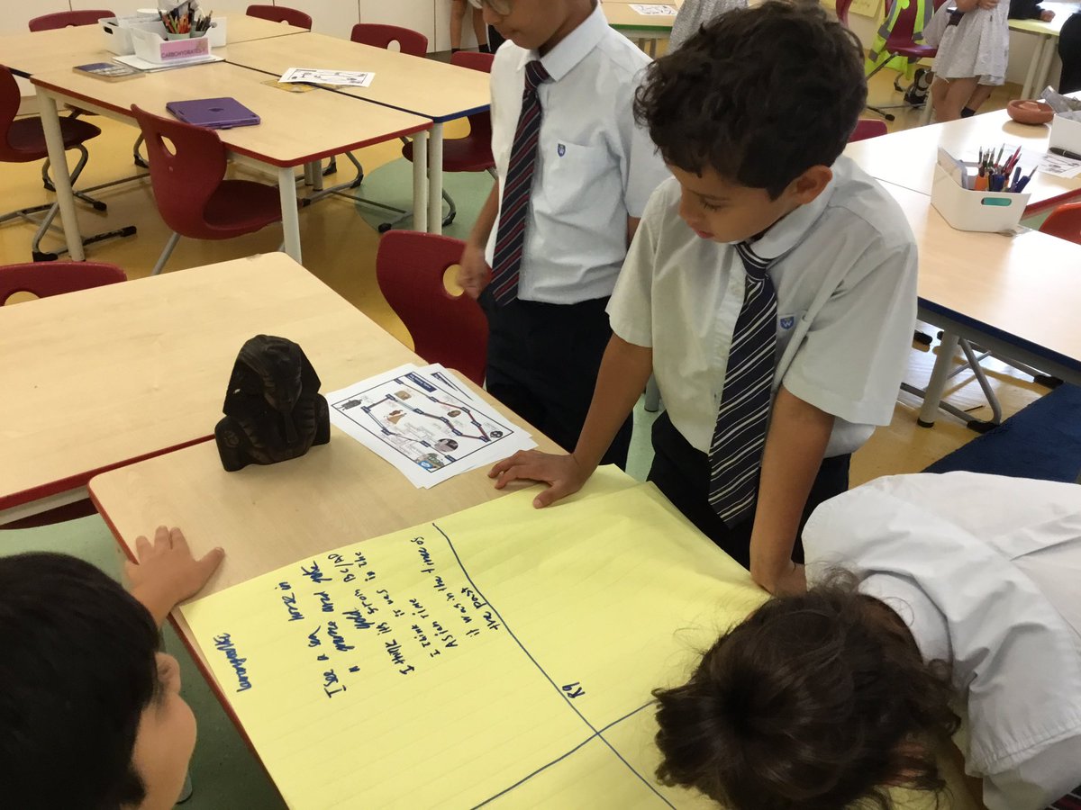 Year Three | Wellington-Academy, Al Khail (@year3_wek) on Twitter photo 3B have played Pass the Pen today to use our enquiry skills to explore artifacts from a range of times in history! We have been agile learners! #limitlesslearning #limitlesswonder <a href="/gems_khail/">GEMS Wellington Academy - Al Khail</a> 3B have played Pass the Pen today to use our enquiry skills to explore artifacts from a range of times in history! We have been agile learners! #limitlesslearning #limitlesswonder <a href="/gems_khail/">GEMS Wellington Academy - Al Khail</a>