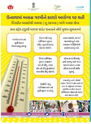 collectorvalsad's tweet photo. ઉનાળાની ઋતુમાં ગરમી(લૂ-હિટ સ્ટોક)ના પ્રકોપથી બચવા માટે નીચે મુજબના ઉપાયો અનુસરીએ અને સ્વાસ્થ્ય સાચવીએ. @CMOGuj @GujHFWDept @revenuegujarat @InfoValsadGoG https://t.co/AmxOlG6AtG