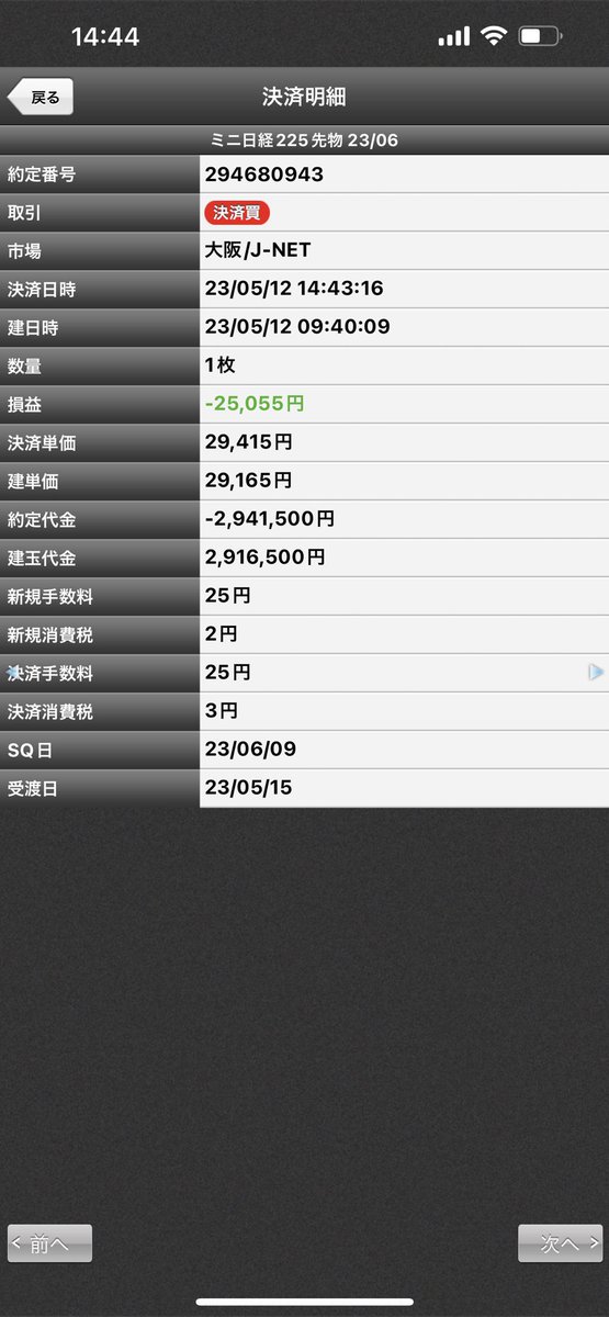 難平⛷(日経225先物) tweet media