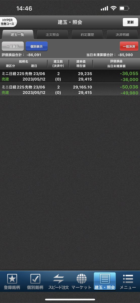 難平⛷(日経225先物) tweet media