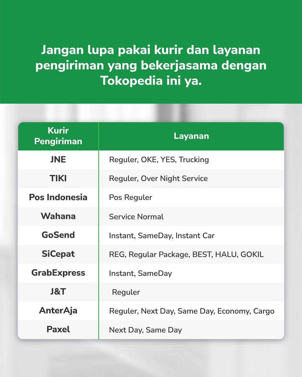 TokopediaCare's tweet photo. Ini juga gak kalah penting kalo Toppers mau retur barang di Pusat Resolusi👇🏽
#TokopediaInfo #Retur https://t.co/lmag9CvVP4