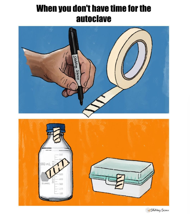 GenScript's tweet photo. Always in a rush, so...๐๐๐
#fridayfun #biologyhumor #scienceillustration #sciencememes #labratory #labwork #sciencejoke #sciencecomics #sciencelove #labexperiment #autoclave
Image from: sketchingscience https://t.co/W4o47k0Aub