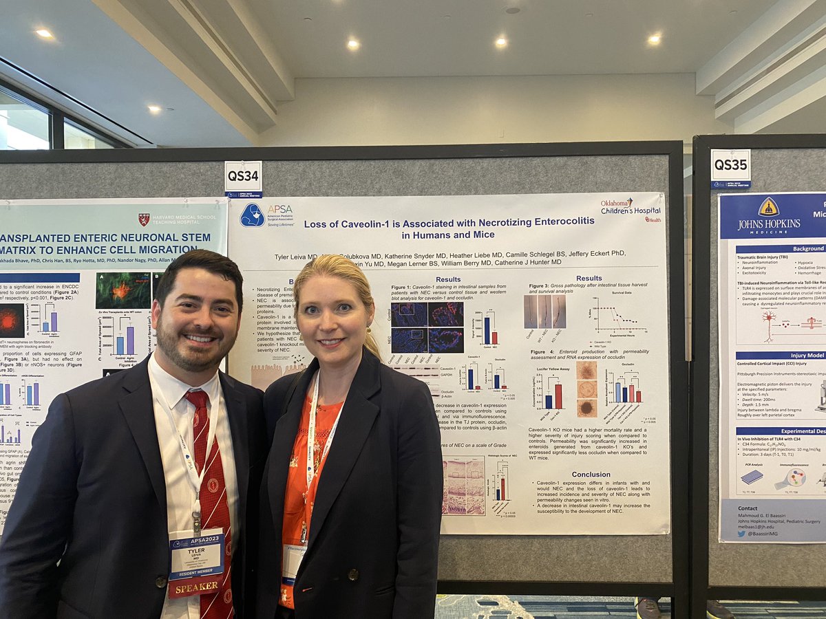 CJHunter18's tweet photo. Outstanding work by @OUPedSurg fellows. We are lucky to have each and everyone of you! @OUHealth @Okla_Childrens #APSA23 @alena_golubkova @TylerDLeiva @kbsnyder9 https://t.co/MOTsldXS9G