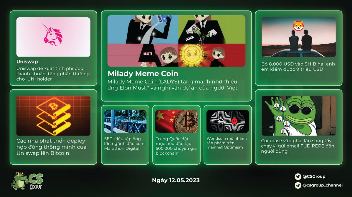 Tin tức #Crypto  nổi bật 24h qua

Worldcoin
Milady Meme Coin (LADYS)
Uniswap
FUD PEPE
Marathon Digital
SHIB
Trung Quốc