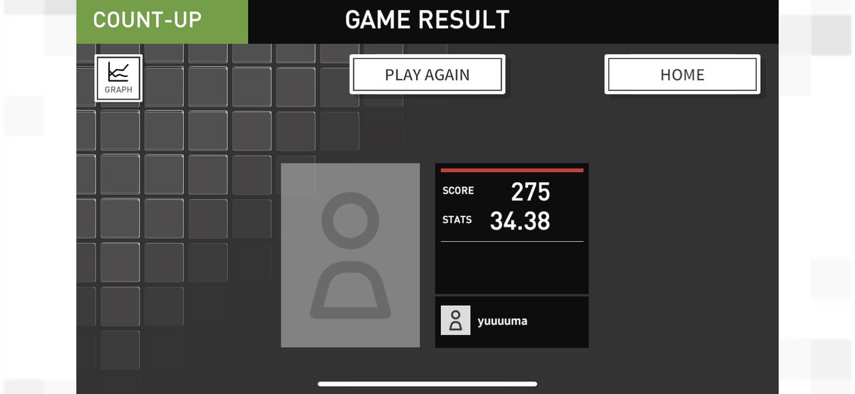 ynxrp's tweet image. 家投げ1時間🎯
またしてもHATでなかった😭
LOW TONは出るようになったけどなー
ハイスコアとロースコア
ロースコアはもっと低いスタッツ25があったけどスクショ忘れた

#ダーツ #ダーツ好きな人と繋がりたい #200s