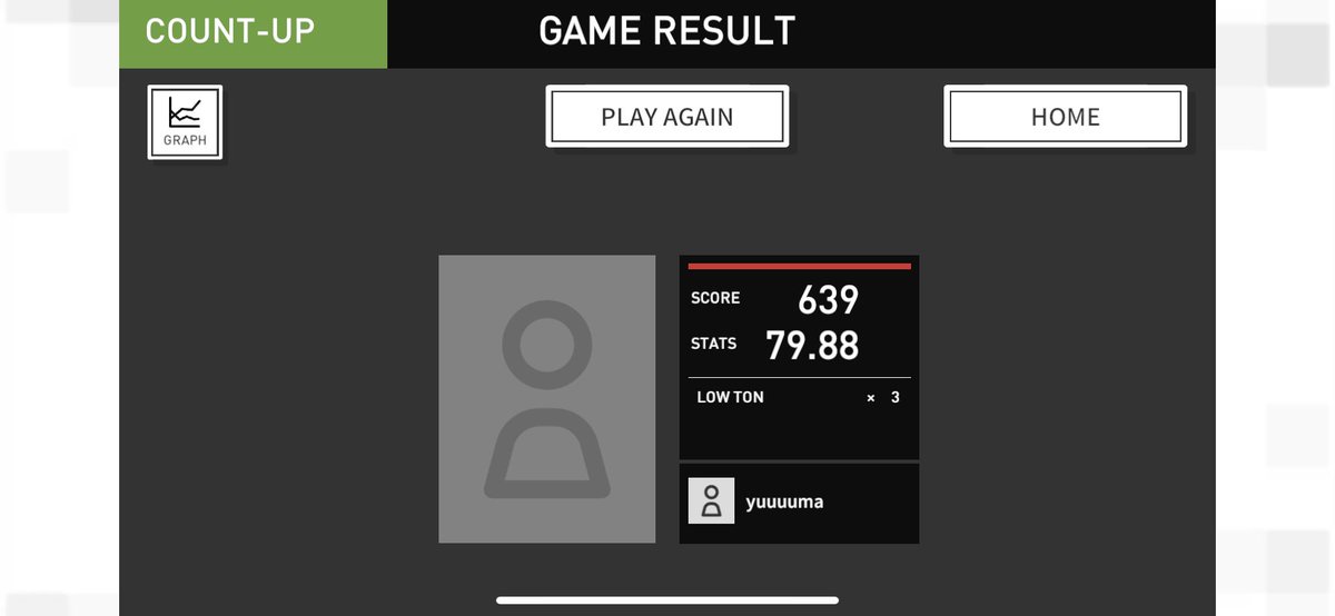ynxrp's tweet image. 家投げ1時間🎯
またしてもHATでなかった😭
LOW TONは出るようになったけどなー
ハイスコアとロースコア
ロースコアはもっと低いスタッツ25があったけどスクショ忘れた

#ダーツ #ダーツ好きな人と繋がりたい #200s