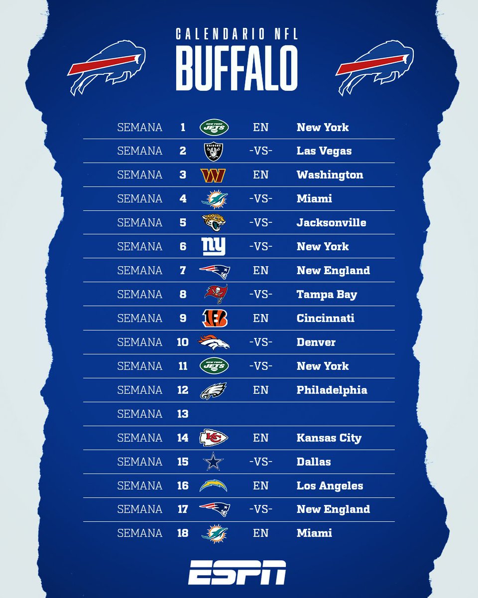 NFLLive_esp's tweet photo. 🏈 ¡Todo listo para arrancar! 

En la conferencia Americana así lucen los calendarios de #BillsMafia, #FinsUp, #GoPats y #HereWeGo 

#NFLxESPN 💥

https://t.co/JohOGGB2J2 https://t.co/RnIBqGspTQ