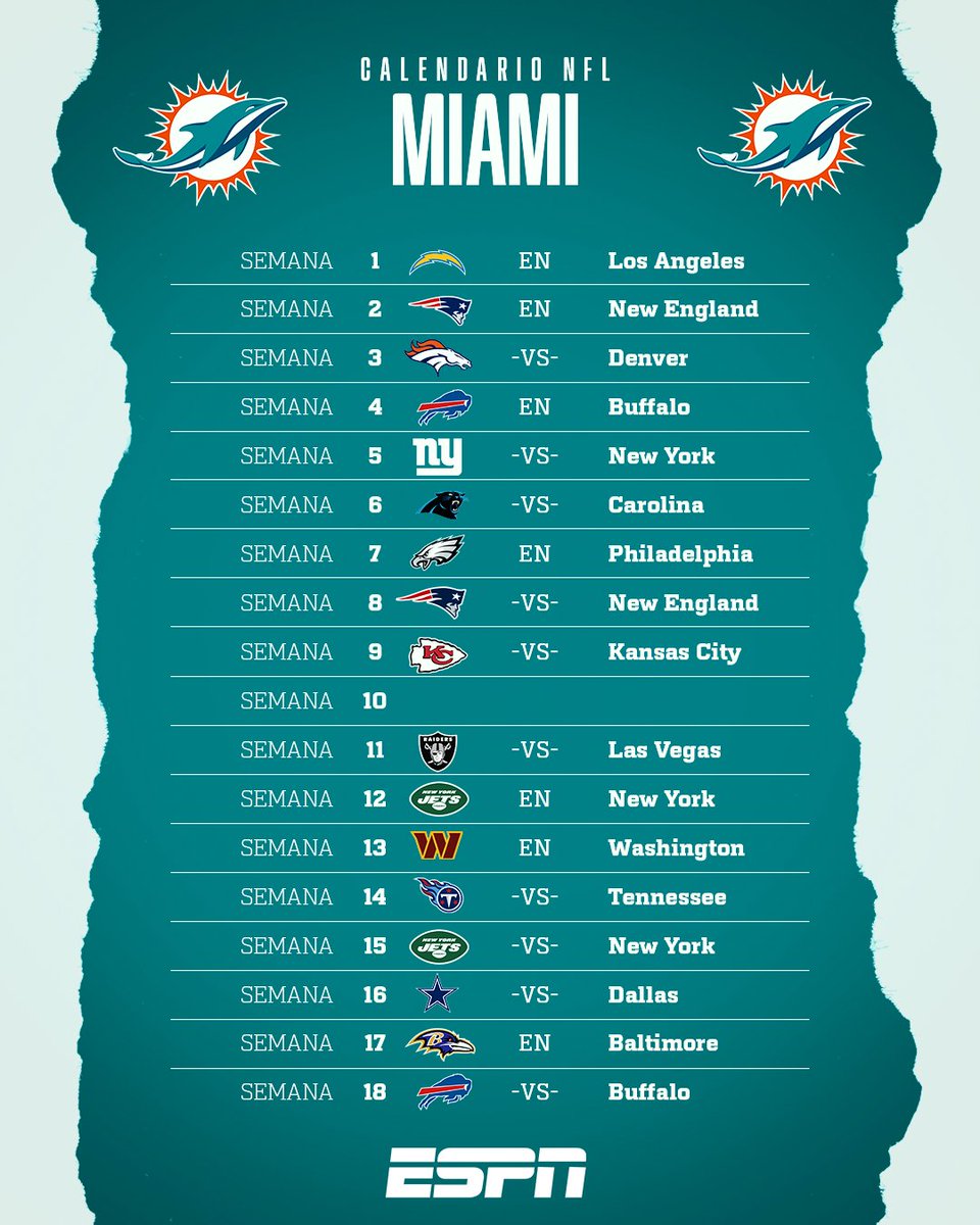 NFLLive_esp's tweet photo. 🏈 ¡Todo listo para arrancar! 

En la conferencia Americana así lucen los calendarios de #BillsMafia, #FinsUp, #GoPats y #HereWeGo 

#NFLxESPN 💥

https://t.co/JohOGGB2J2 https://t.co/RnIBqGspTQ