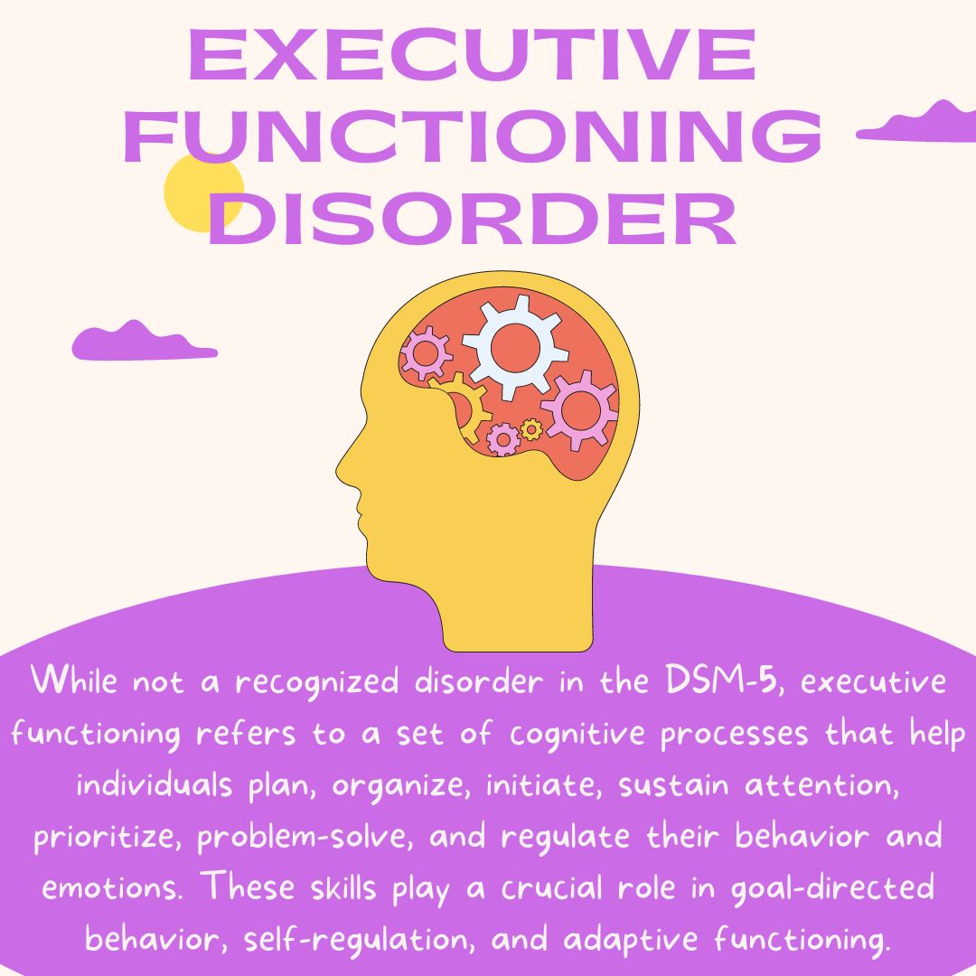 theDRAMAgoat1's tweet image. While not in the DSM-5, many students struggle with executive functioning. What have you seen be effective in your classroom or a colleagues classroom? #ExecutiveFunctioning #Classroom #Advocacy #Cognition #Discussion #Education #EduChat