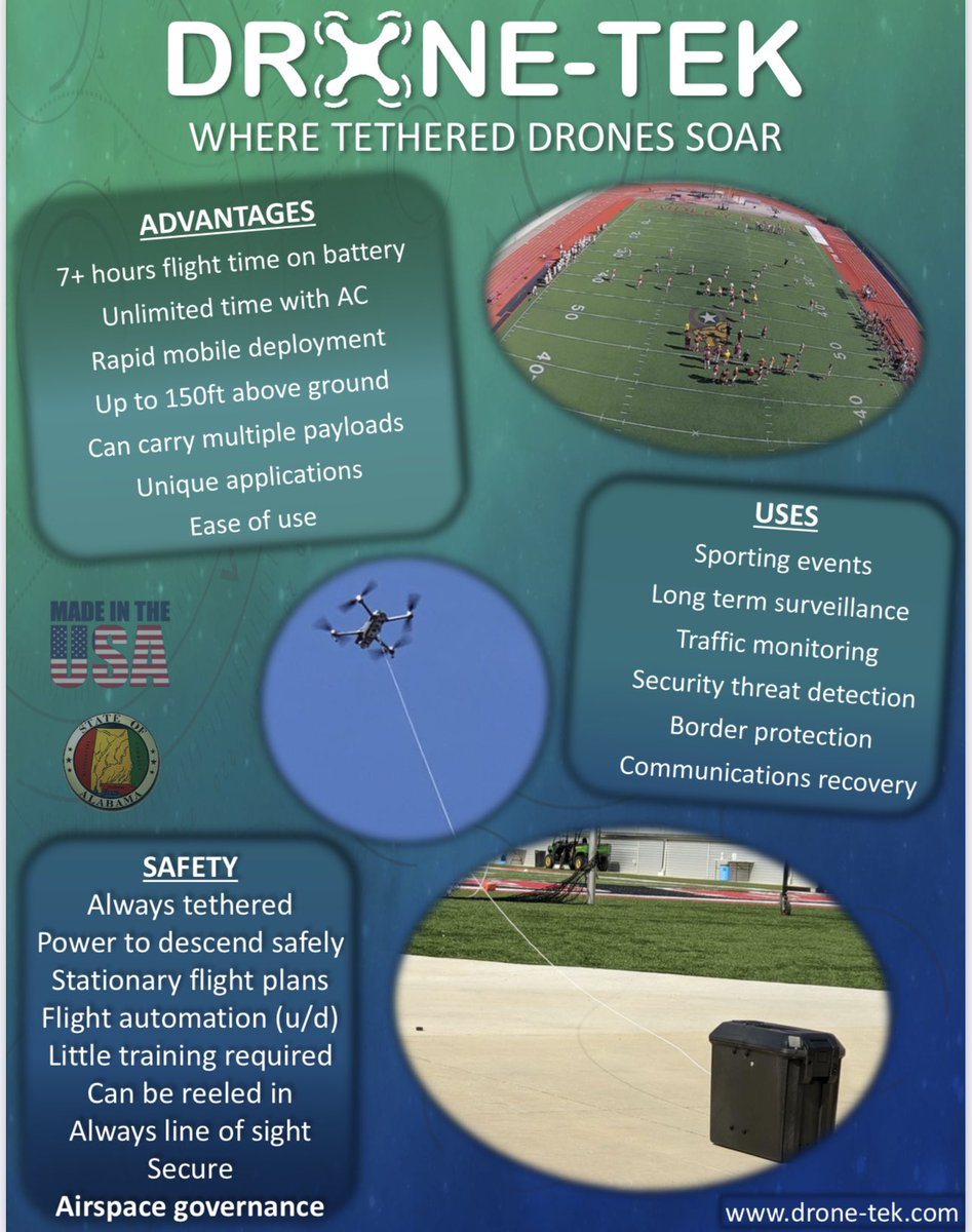 InnovateDrone's tweet image. The safest way to fly at any event! #TetheredDrones