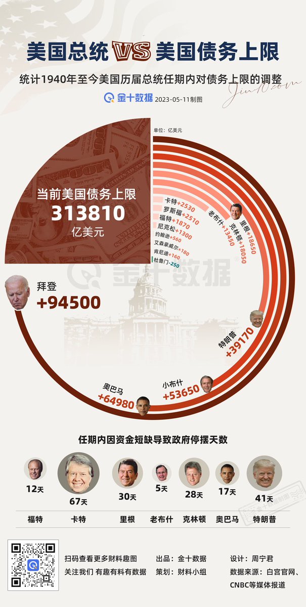 BITWU.ETH 🔆 tweet media