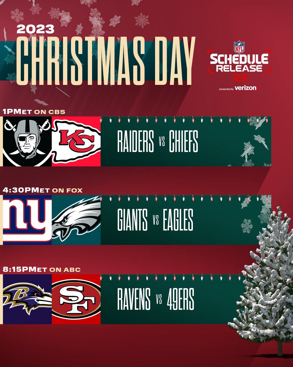 NFL Network on Twitter "Christmas Day with the NFL is the gift that