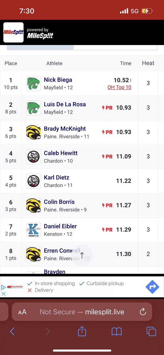 Hit a long time goal of mine and went sub 11 in the 100! 10.93 and team won the WRC for the third year in a row #gobeavers