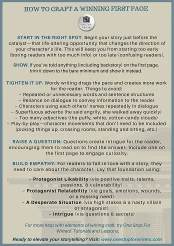 beccapuglisi's tweet photo. Five Micro-Edits to Hook Readers On Your First Page - WRITERS HELPING WRITERS® https://t.co/f2bmLWWOfe #writing #amwriting https://t.co/yQBqHopKed