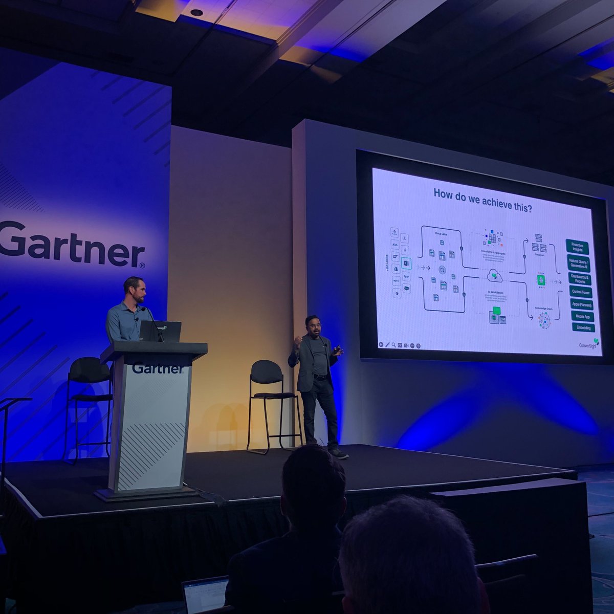 Ganeshrvs2000's tweet photo. Presented "ChatGPT, AI and The Future of Supply Chain" at Gartner Supply Chain Symposium/Xpo™ 2023 in Orlando. Great turnout and positive feedback! Sharing and learning at its best. #AI #SupplyChain
@ConverSight_ai https://t.co/gYBuqFzA0C