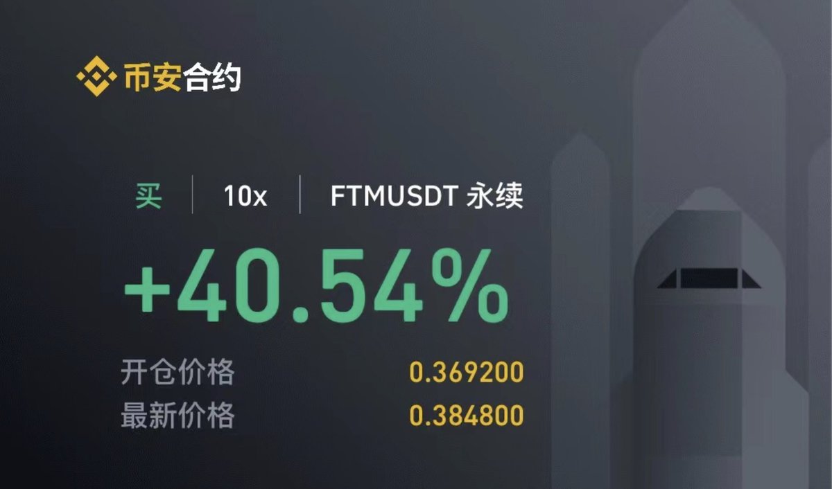 Snowball(抓住金狗版)🔶 BNB ETHGas ⛽️ 🤖ボッ🦅 tweet media