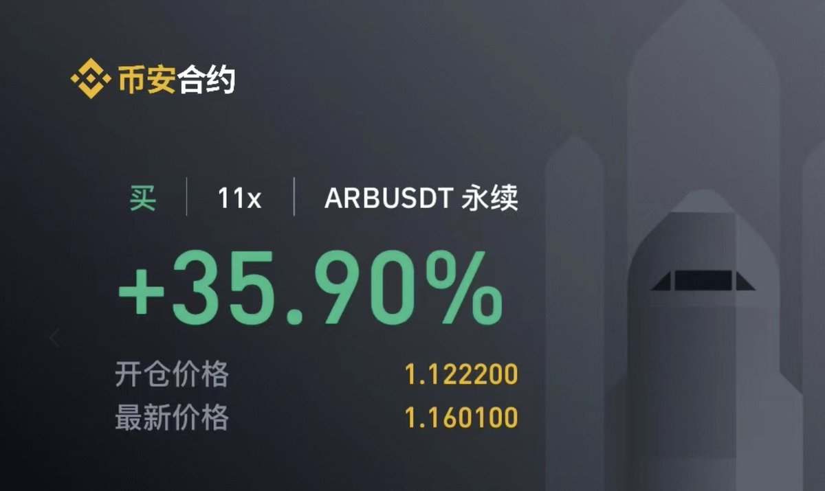 Snowball(抓住金狗版)🔶 BNB ETHGas ⛽️ 🤖ボッ🦅 tweet media