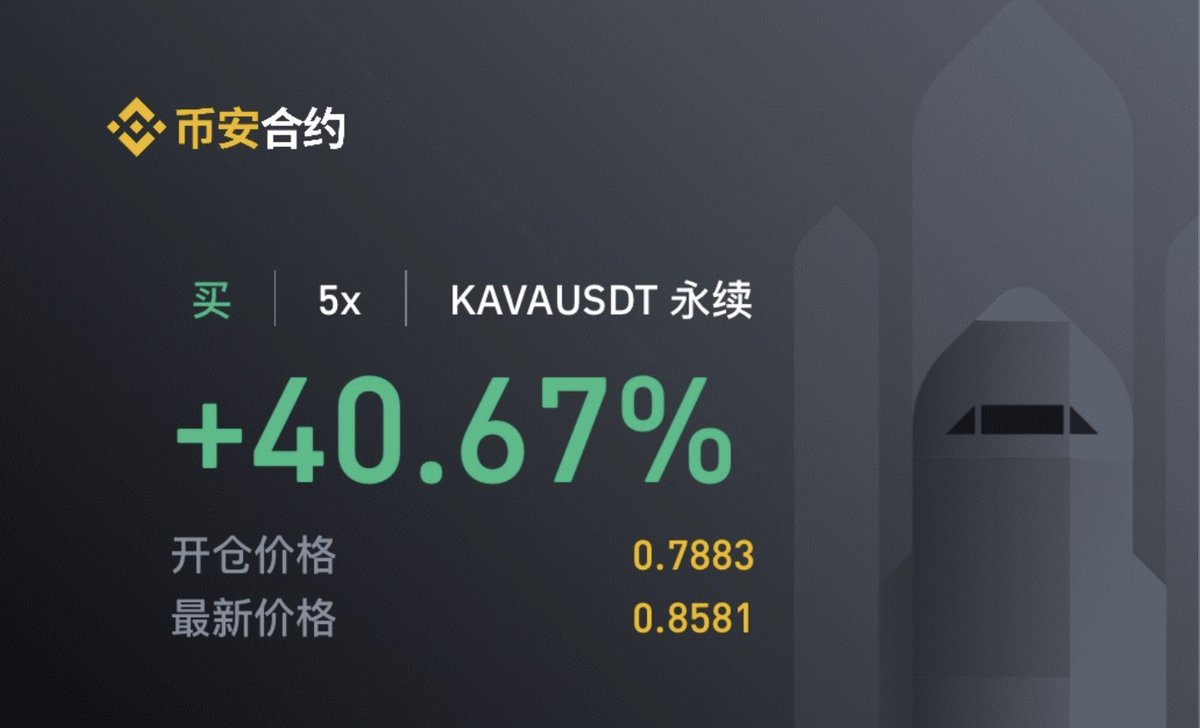Snowball(抓住金狗版)🔶 BNB ETHGas ⛽️ 🤖ボッ🦅 tweet media