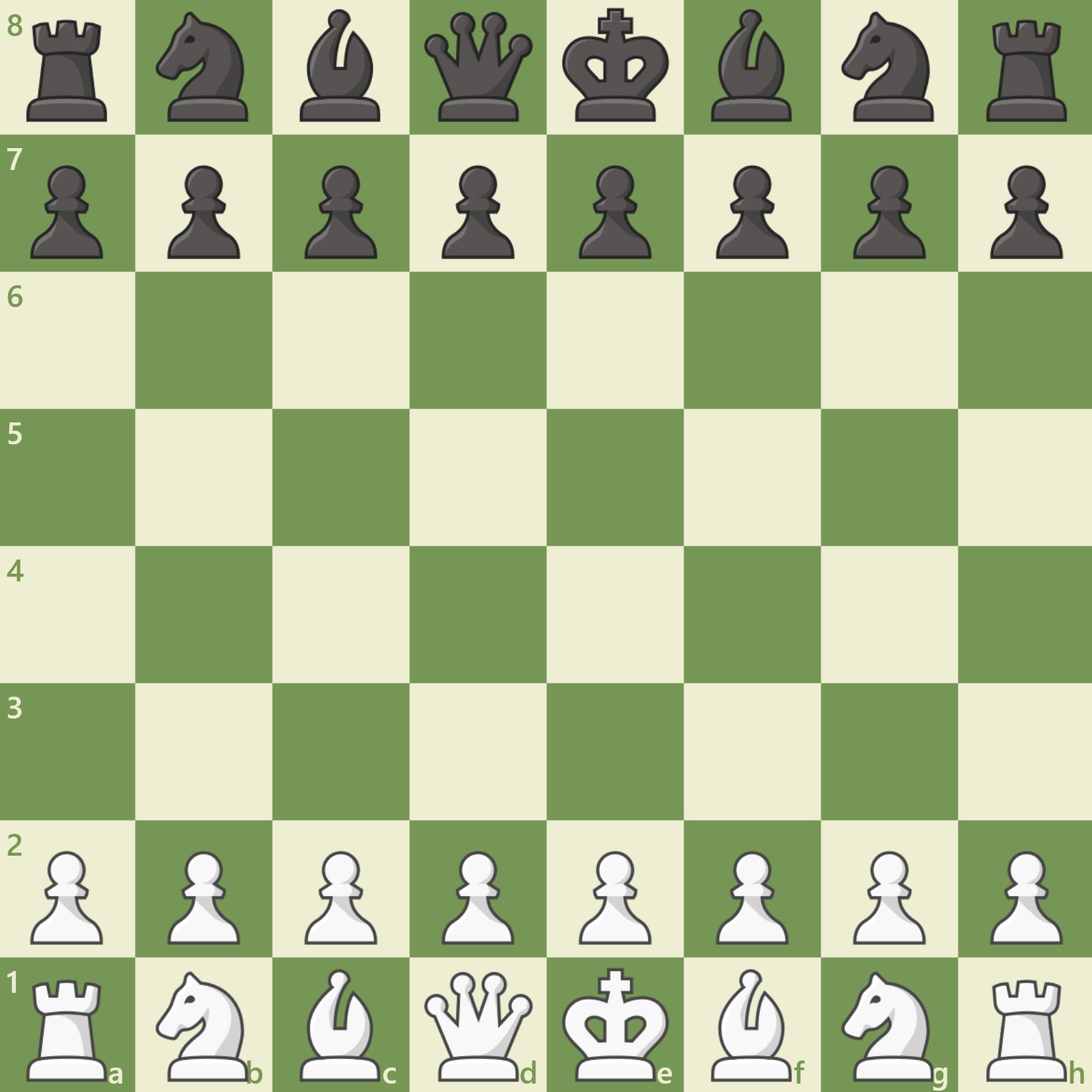 Chess.com - India (@chesscom_in) / X