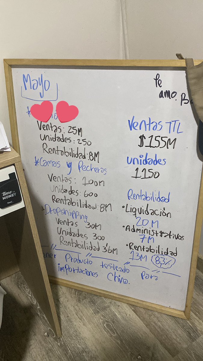 111111Br's tweet photo. Aproximánamente el sábado se testea.

Entonces el escenario es así, y la meta para mayo es esta.

El margen está. Muy bajo, por eso vamos a empezar a cortar productos, para enfocar en mejores productos https://t.co/QHpwbKRlzz