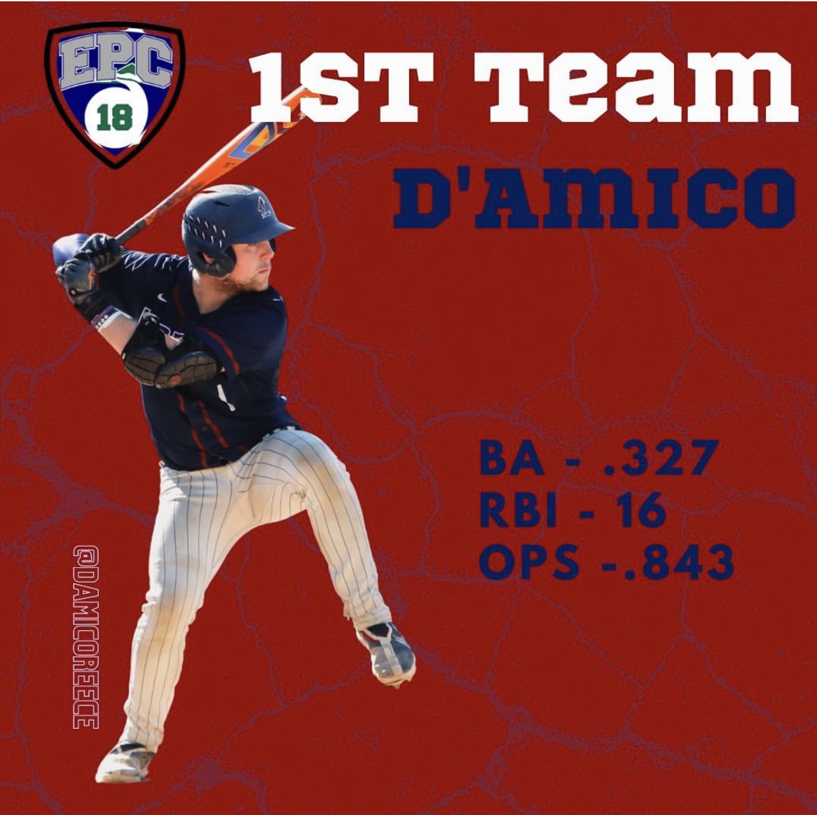 LHS Varsity Baseball tweet media