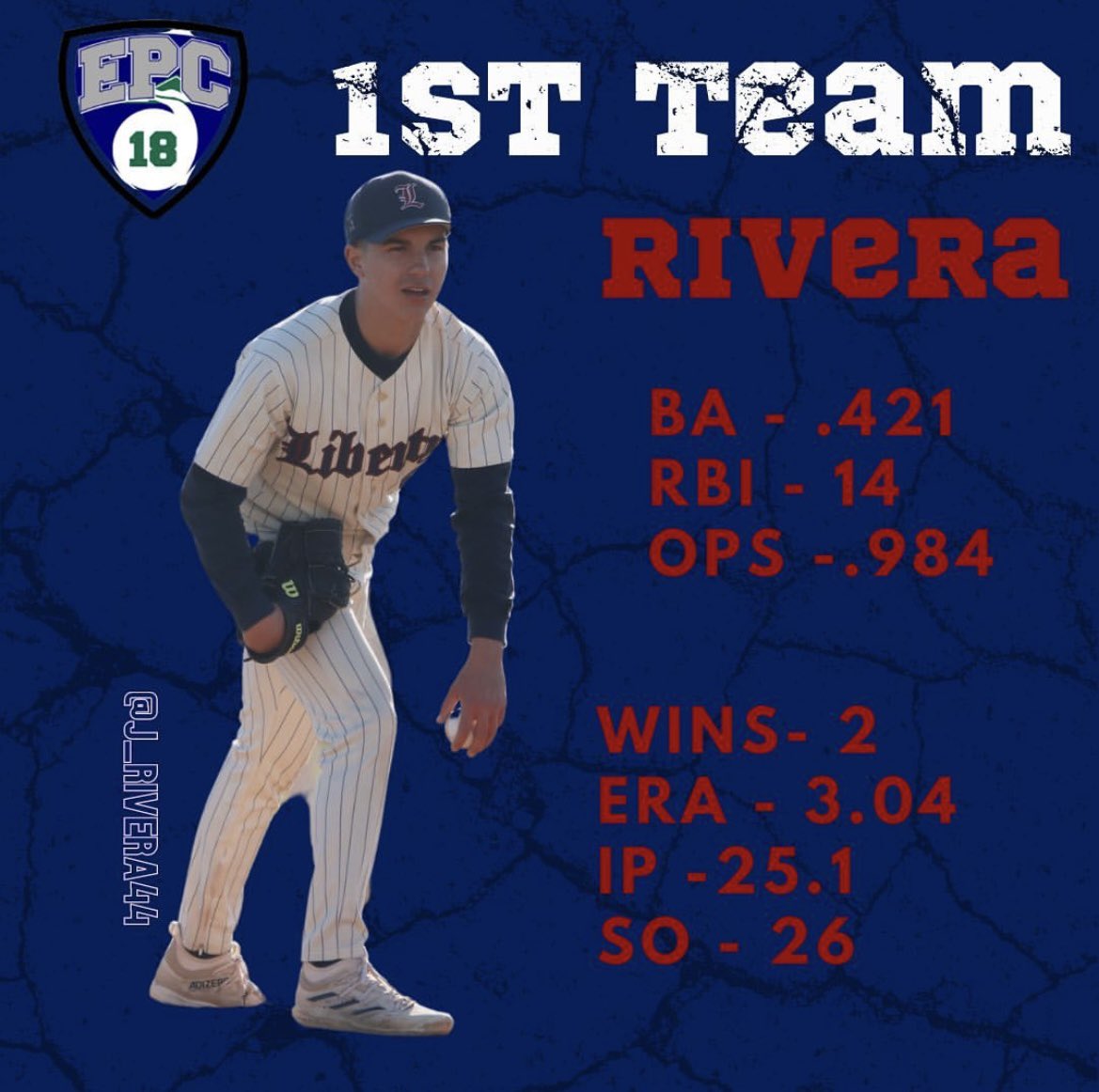 LHS Varsity Baseball tweet media